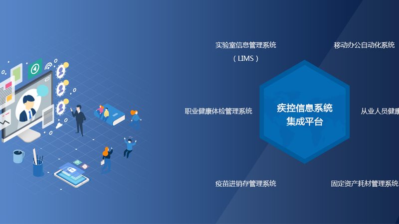预约高端体检，先看清流程再下单