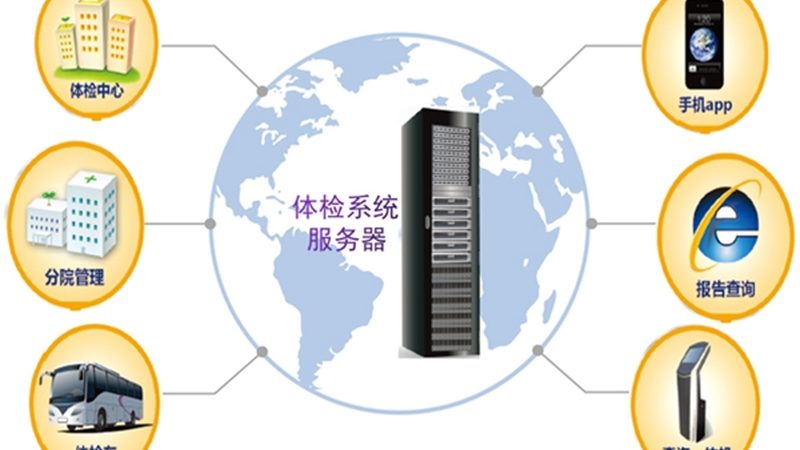 团体体检套餐：规格背后的健康智慧**